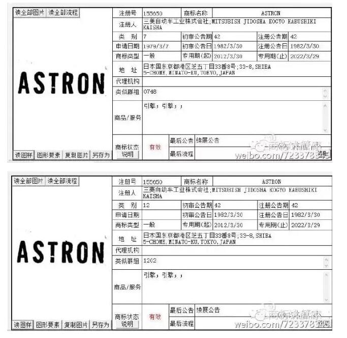 相同注册号不同类别商标基础知识普及