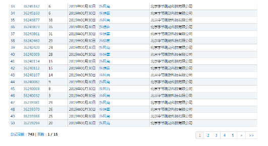 743件抖字商标,今日头条都是怎么命名