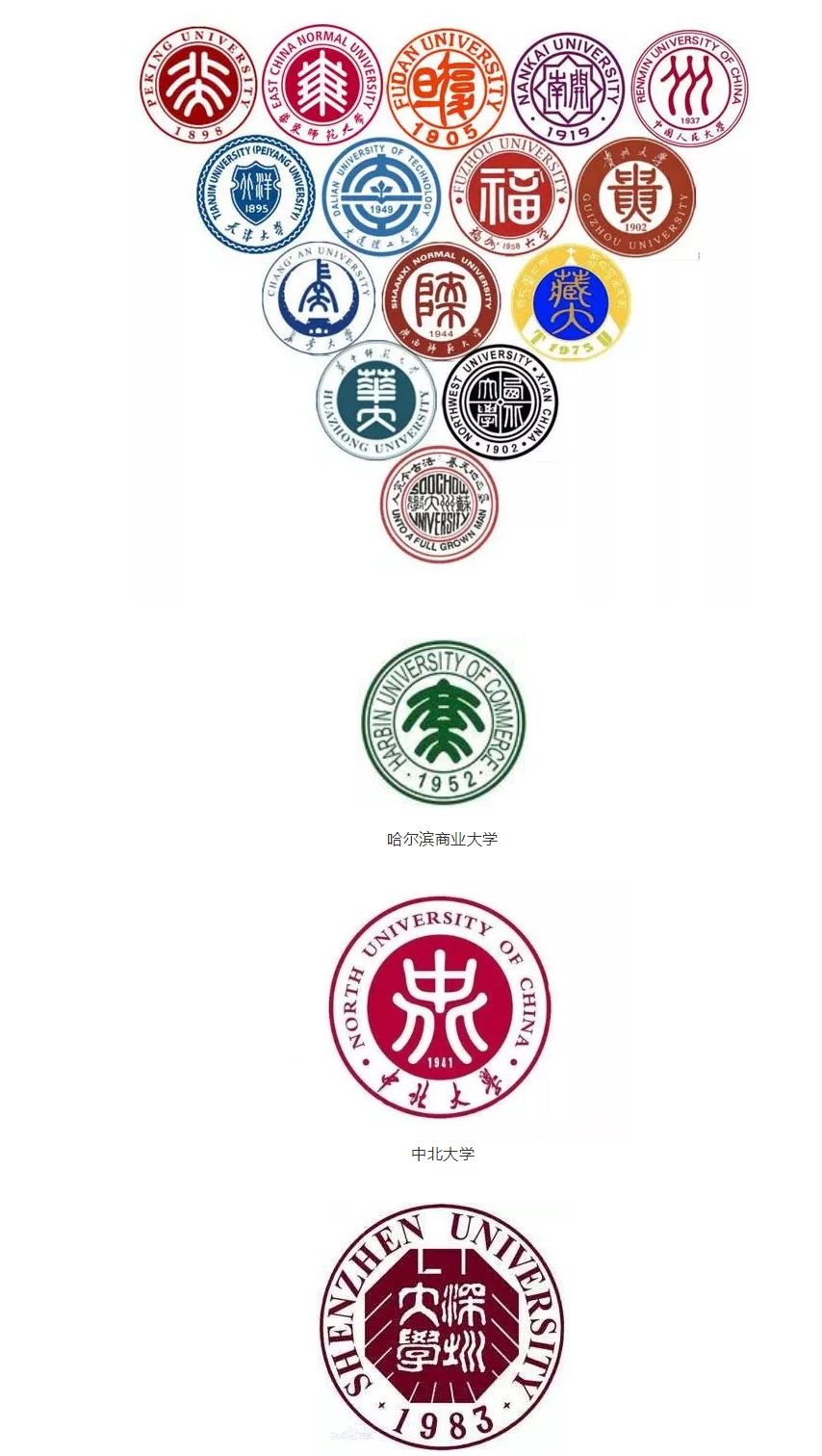 中国好看大学logo汇总,有你的母校吗?